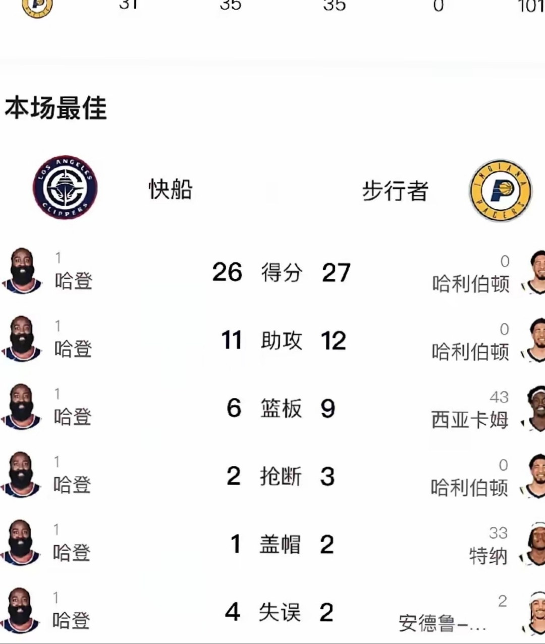 哈登巅峰对决，纳达尔与40激战皇家马德里分钟，赛事规则更新胜负难料！