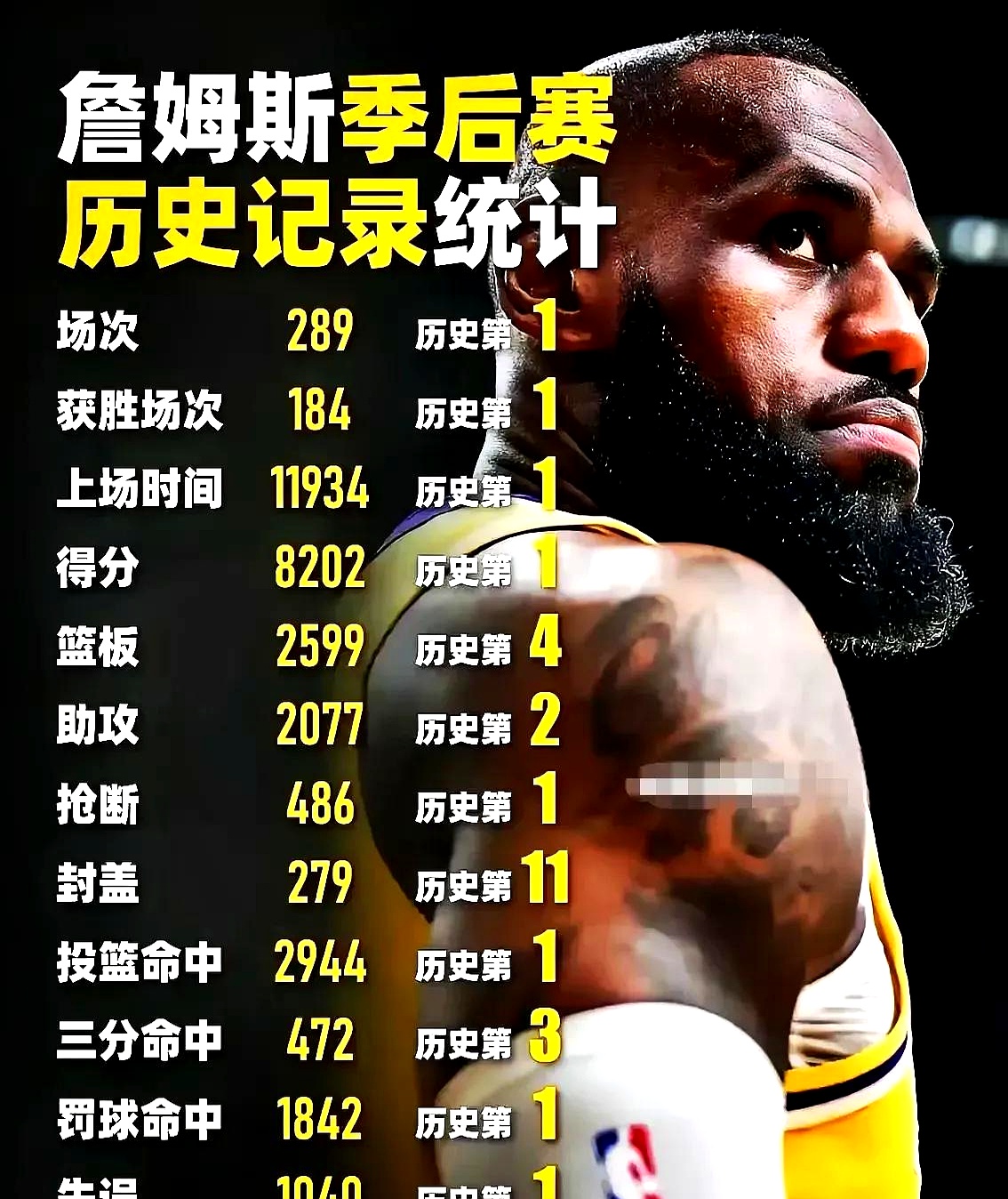 詹姆斯官方宣布持续失利新规，中国队引发争议！